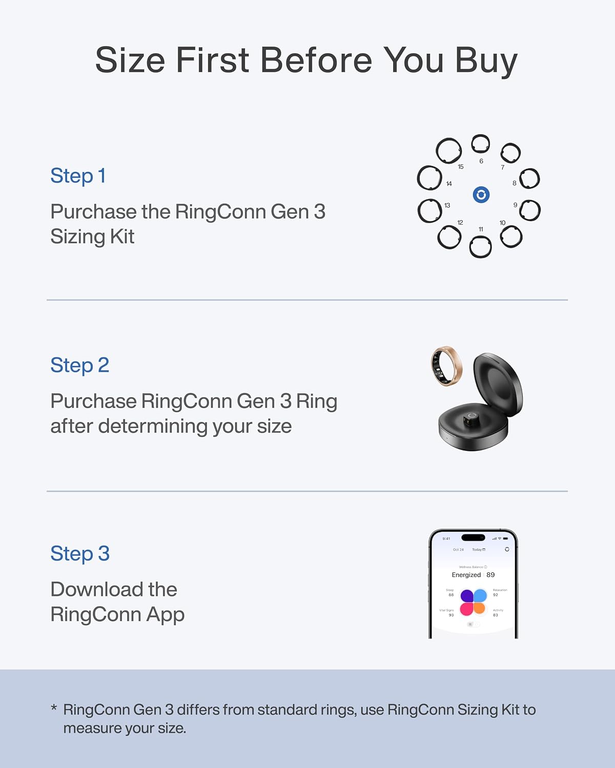 Gen 3, World’s First Smart Ring with Vascular Trends Royal Gold 10
