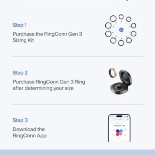 RingConn Gen 3 Review: a solid smart ring for sleep and stress, with a few rough edges