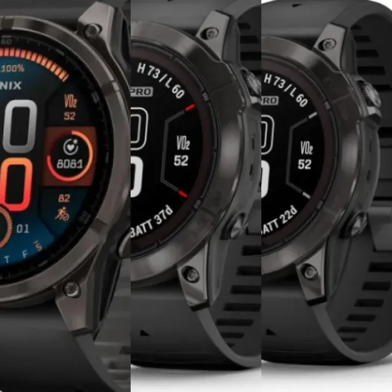 Top GPS-Enabled Trackers