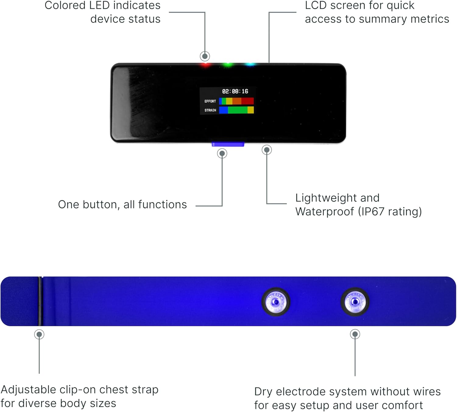 2 Smart Heart Rate Monitor Chest Strap, Wearable Heart Rate Monitor with Strain, Breathing Rate, Real Time Vibration Alerts and 20+ Fitness Activities with Continuous Heart Monitoring