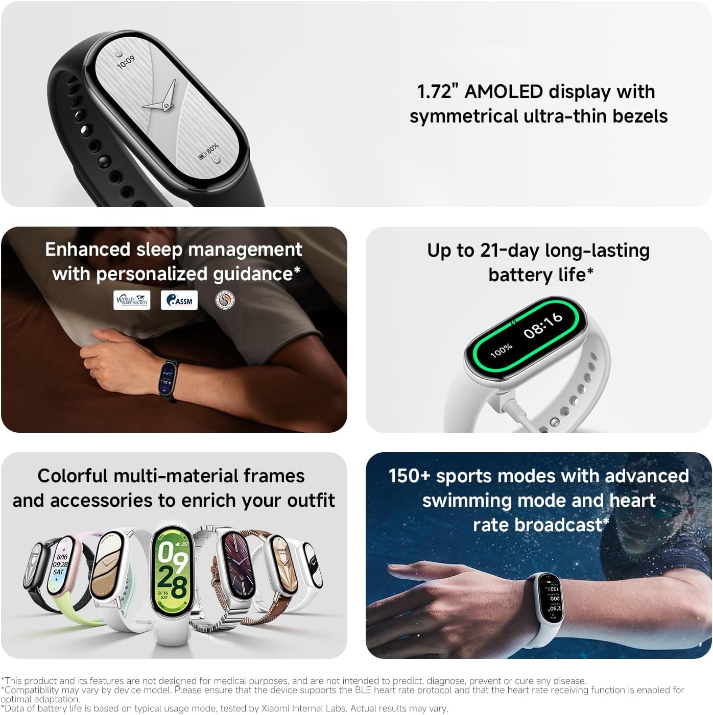 Smart Band 10 Fitness Tracker, 1.72" AMOLED Display, 21Day Battery Life, 150 Sports Modes,Sleep Monitoring, 5ATM Waterproof, Compatible With Android and IOS XIAOMI Band 10 Glacier Silver